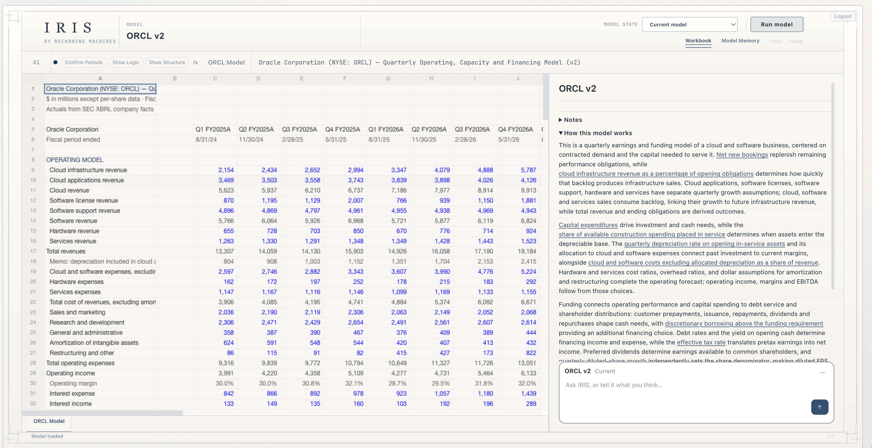 IRIS Oracle model with the Research Rail explaining how its forecasts, operating drivers, and financing connect